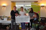 Presentation to Childrens Hospice South West